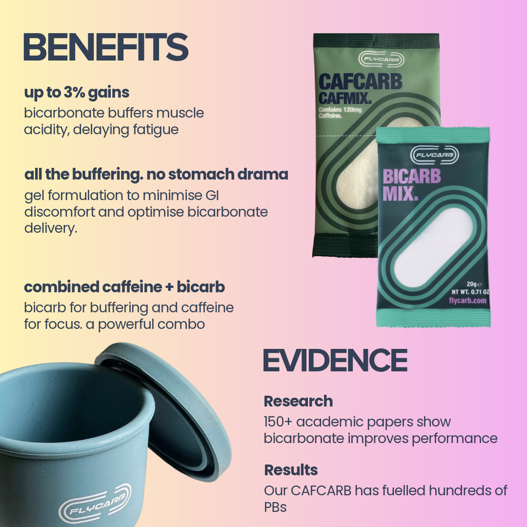 CAFCARB